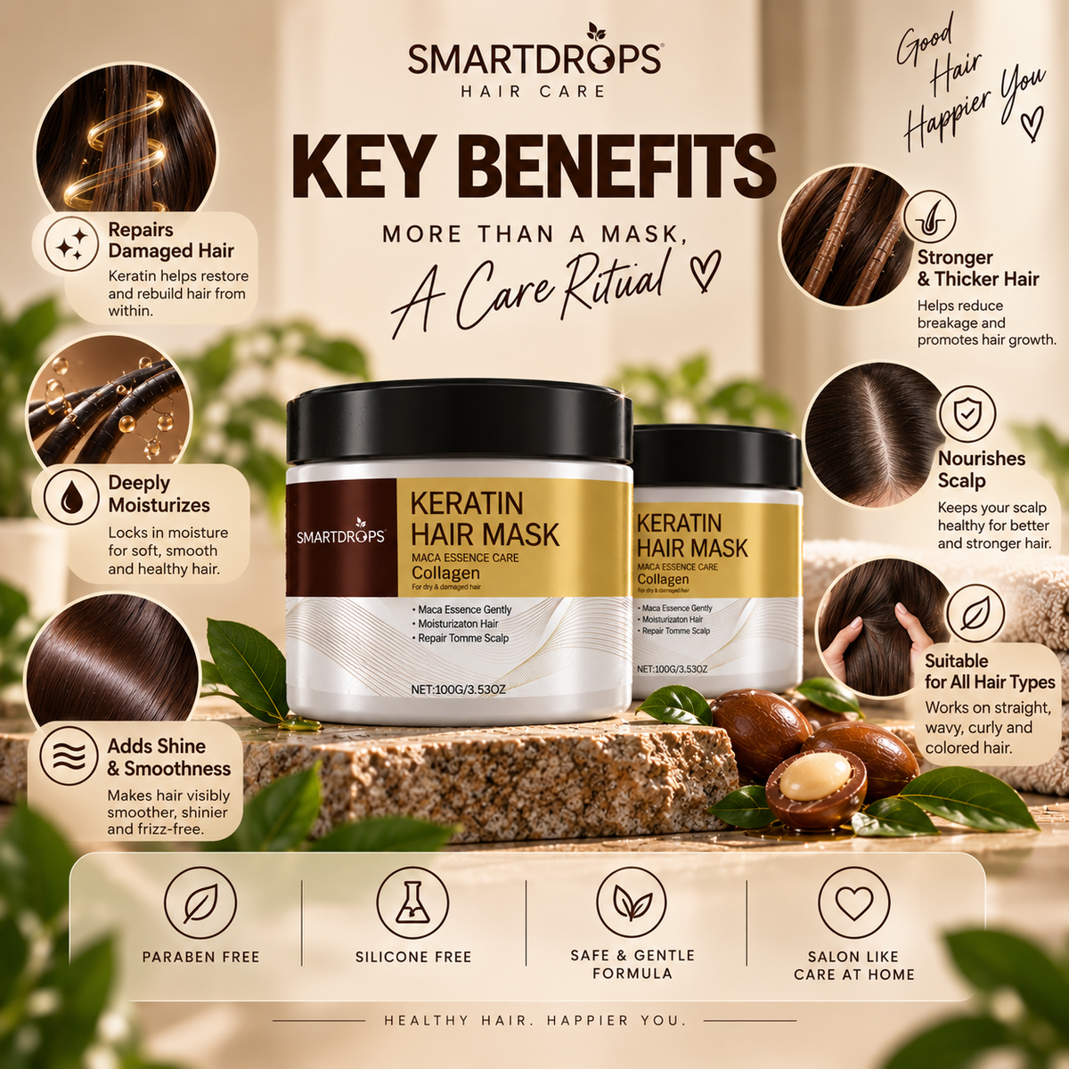 Keratin Hair Mask with Collagen – Deep Repair & Moisturizing Hair Treatment | For Dry & Damaged Hair | Buy 1 Get 1 Free