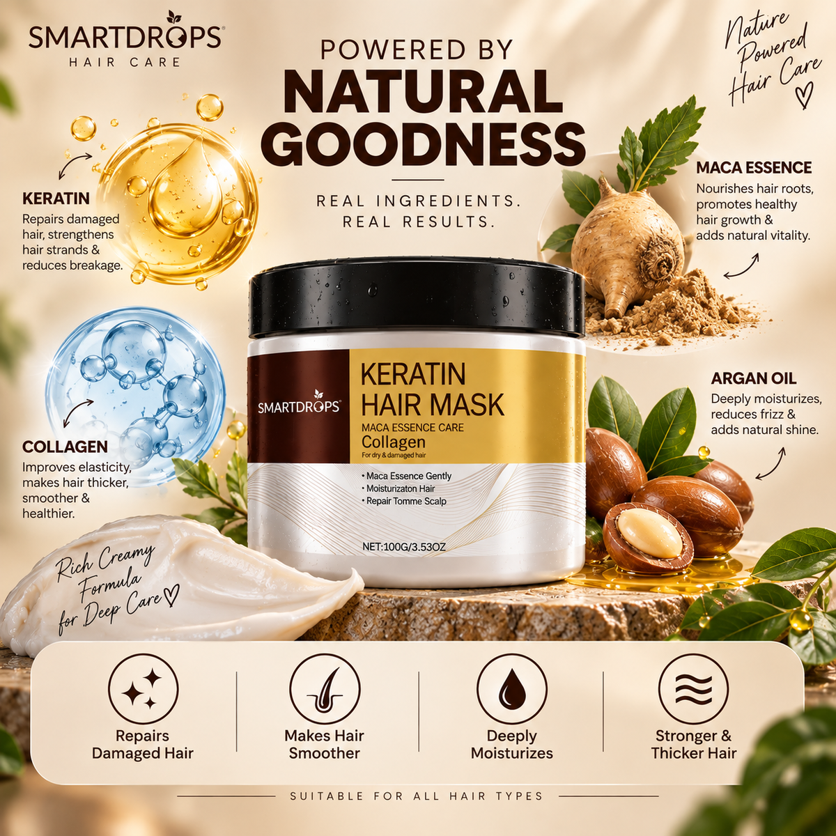 Keratin Hair Mask with Collagen – Deep Repair & Moisturizing Hair Treatment | For Dry & Damaged Hair | Buy 1 Get 1 Free