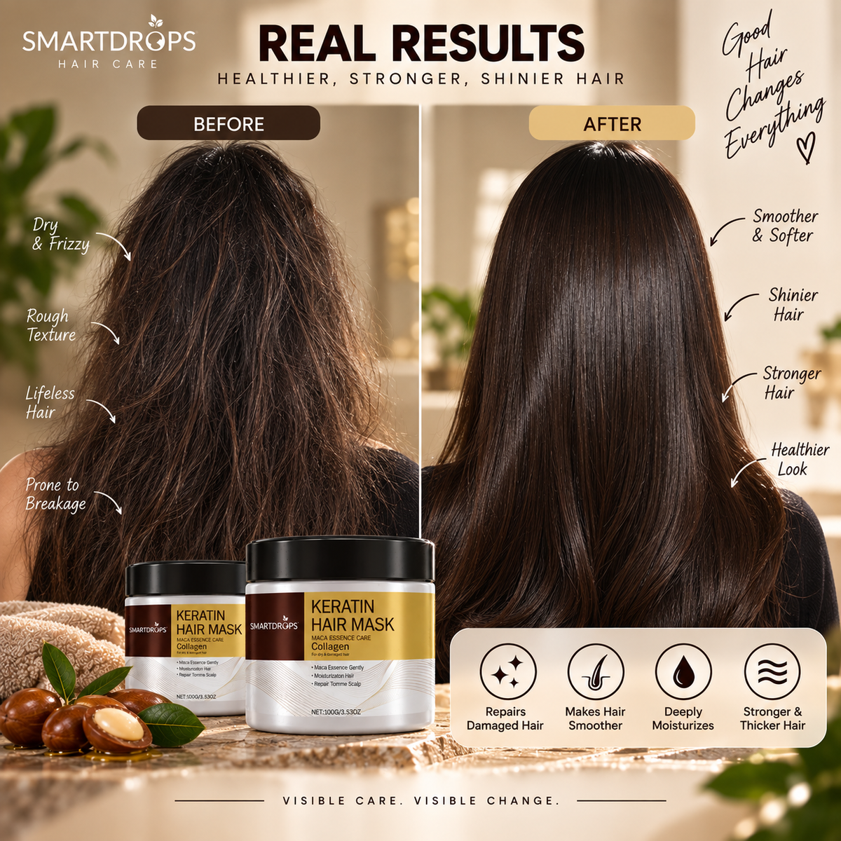Keratin Hair Mask with Collagen – Deep Repair & Moisturizing Hair Treatment | For Dry & Damaged Hair | Buy 1 Get 1 Free